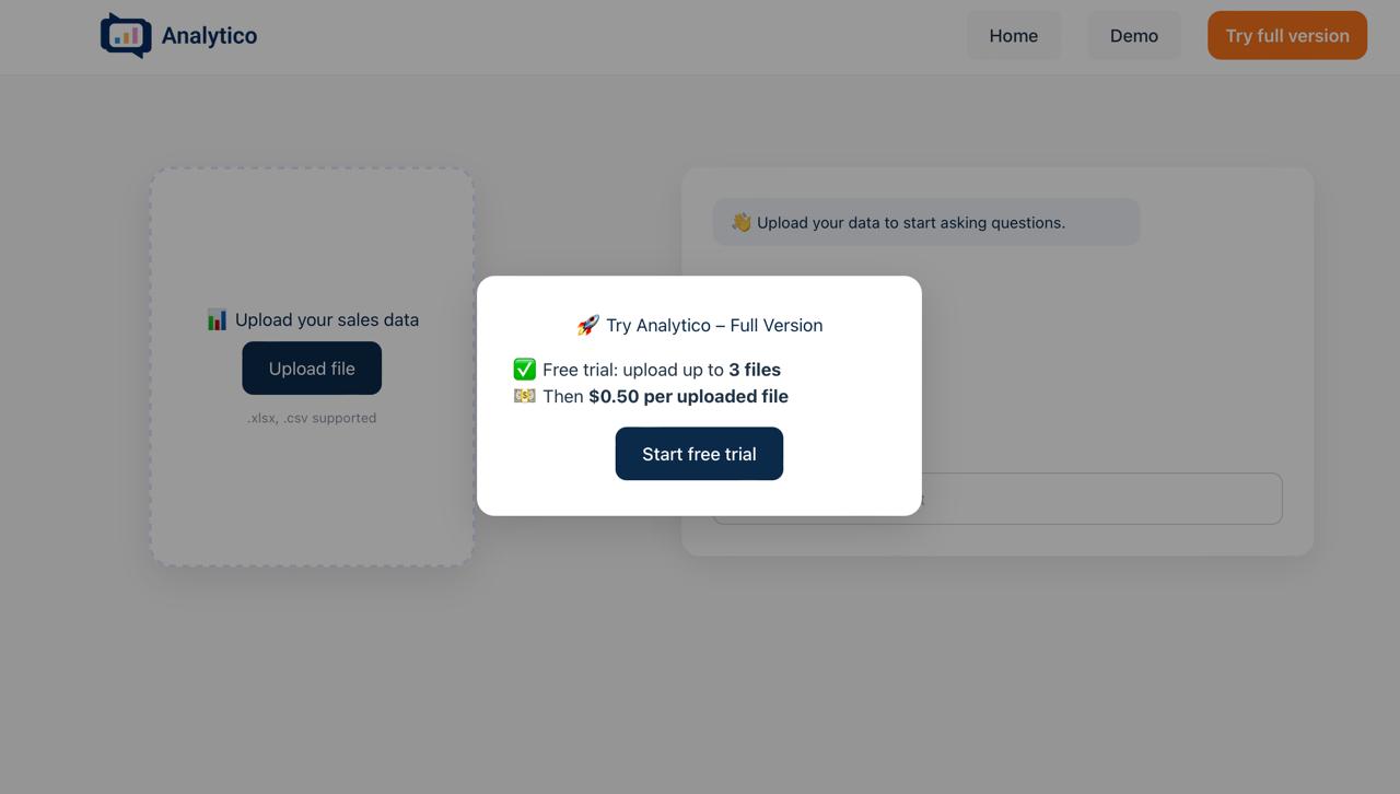 After try full version